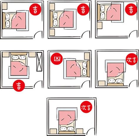 梳化對大門|裝修禁忌丨開門見灶、大門直通睡房似刀指心臟... 風水。